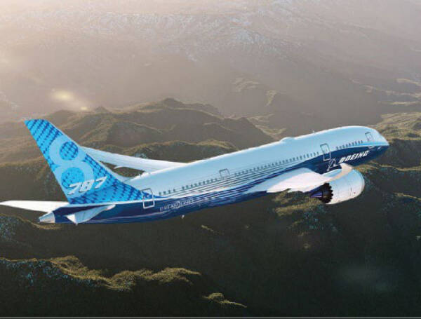 The Most Advanced Aircraft in the World in 2026